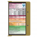 WhiteCoat Clipboard® - Tactical Brown Medical Edition